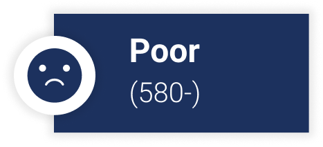 Poor Credit